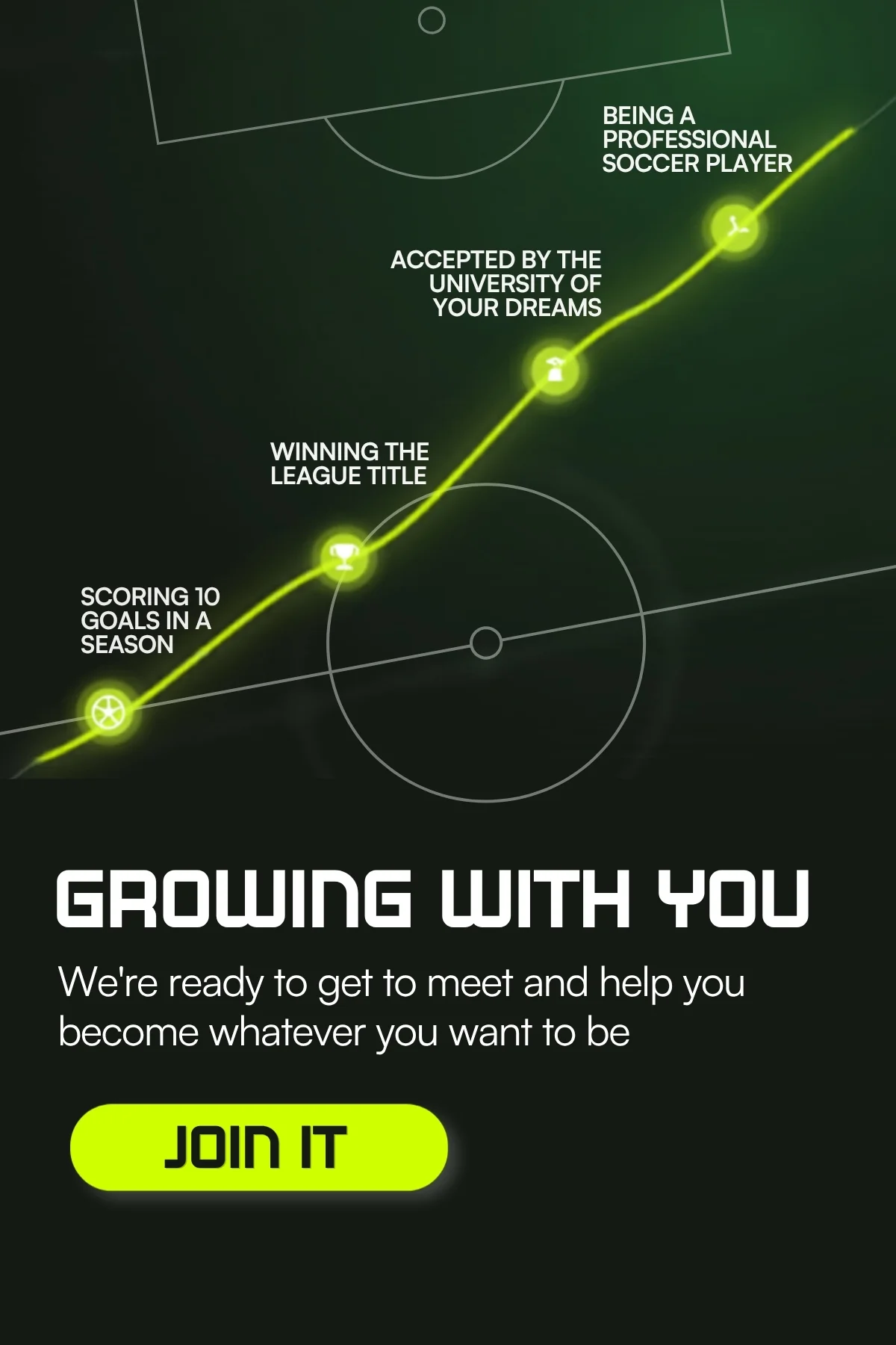 Growing with ProPlayer